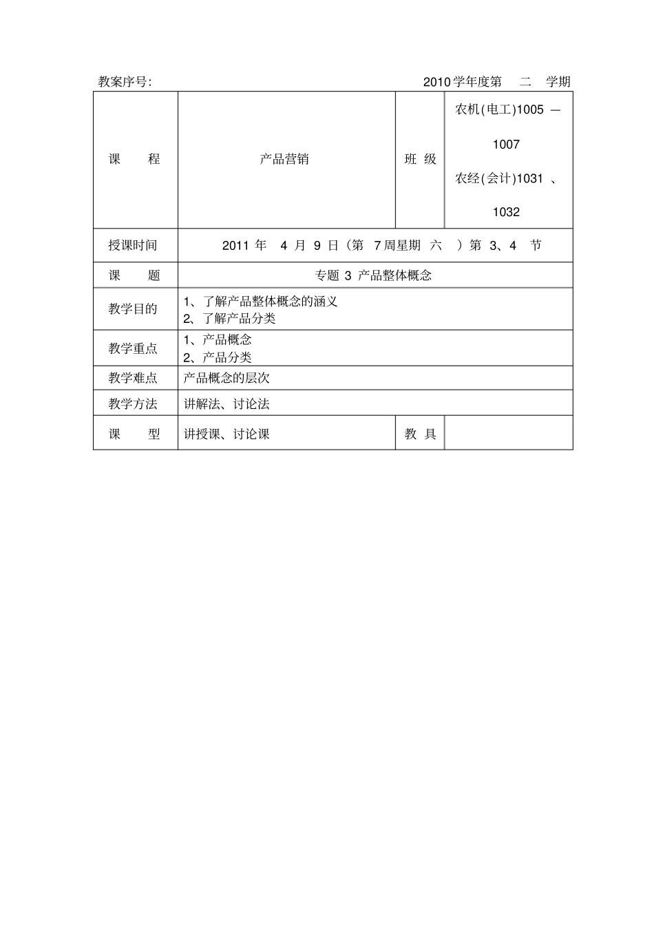 专题3产品整体概念_第2页