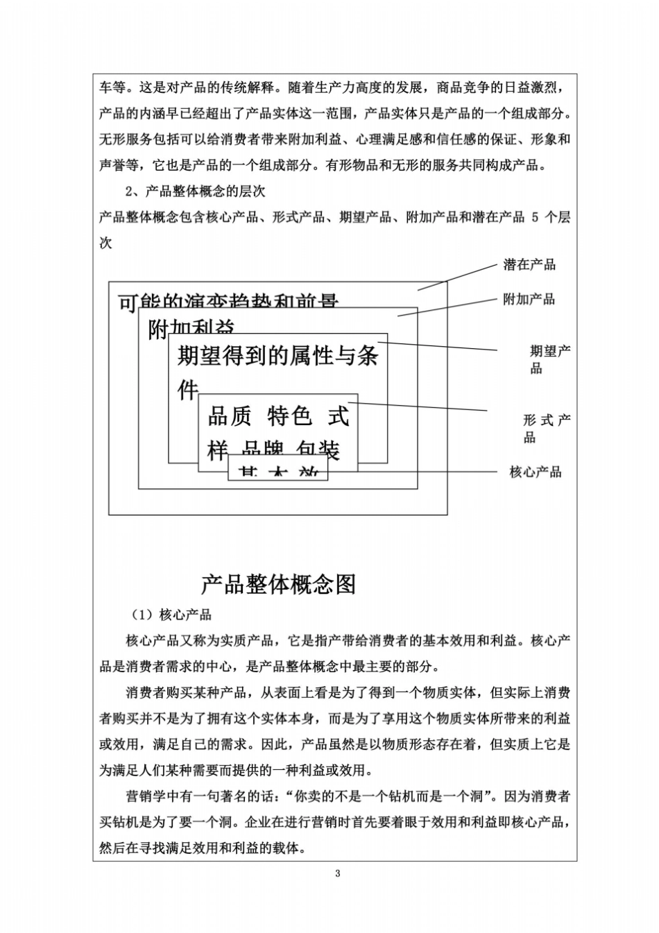 专题3产品整体概念_第3页