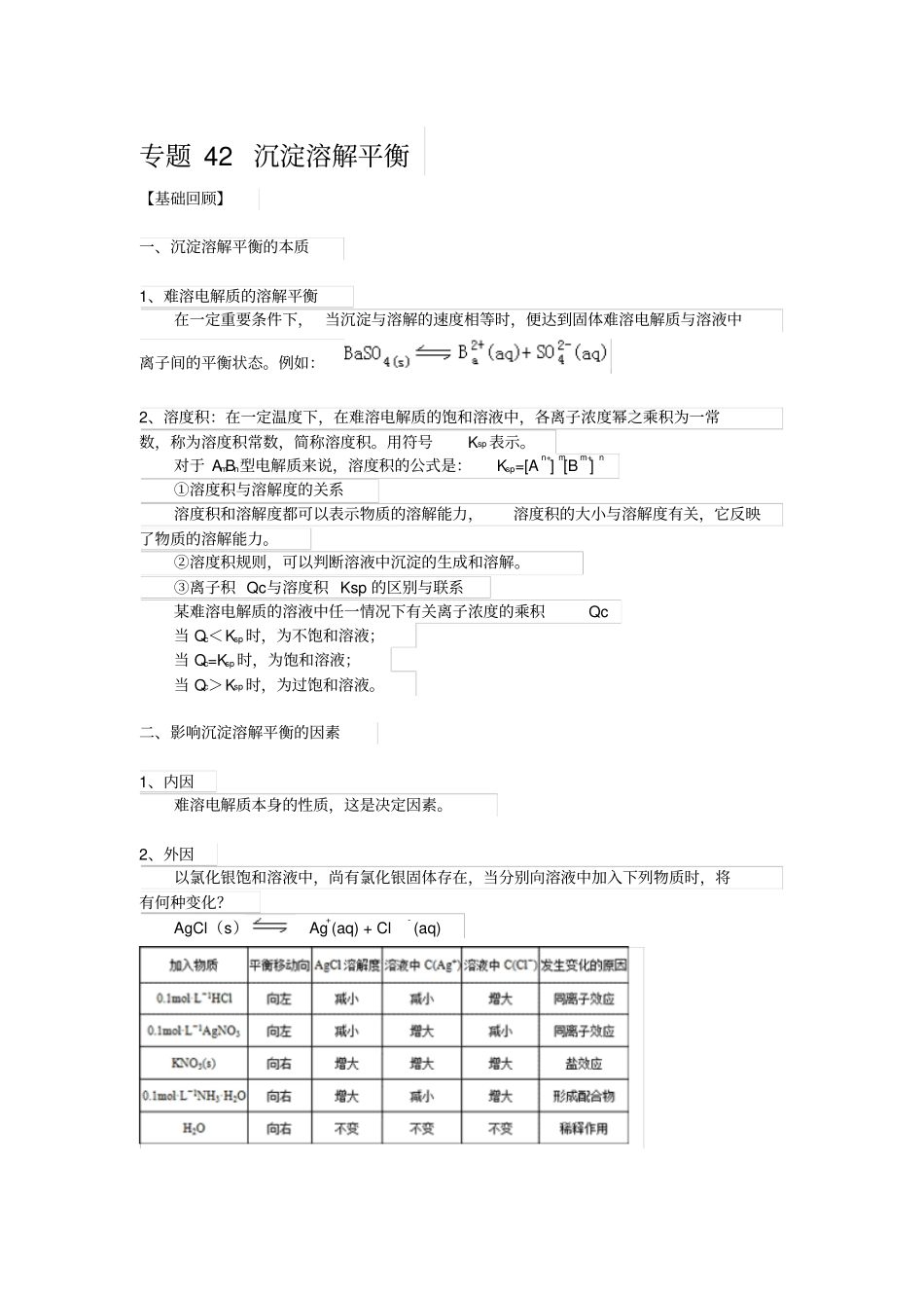专题42沉淀溶解平衡汇总_第1页