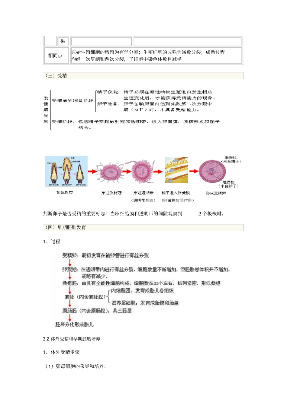 专题3胚胎工程周_第3页