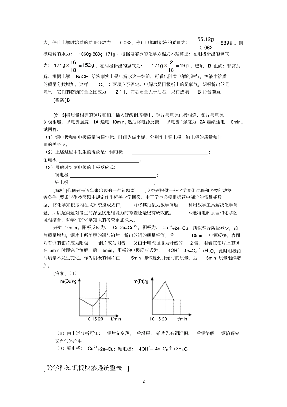专题6原电池与电解池资料_第2页