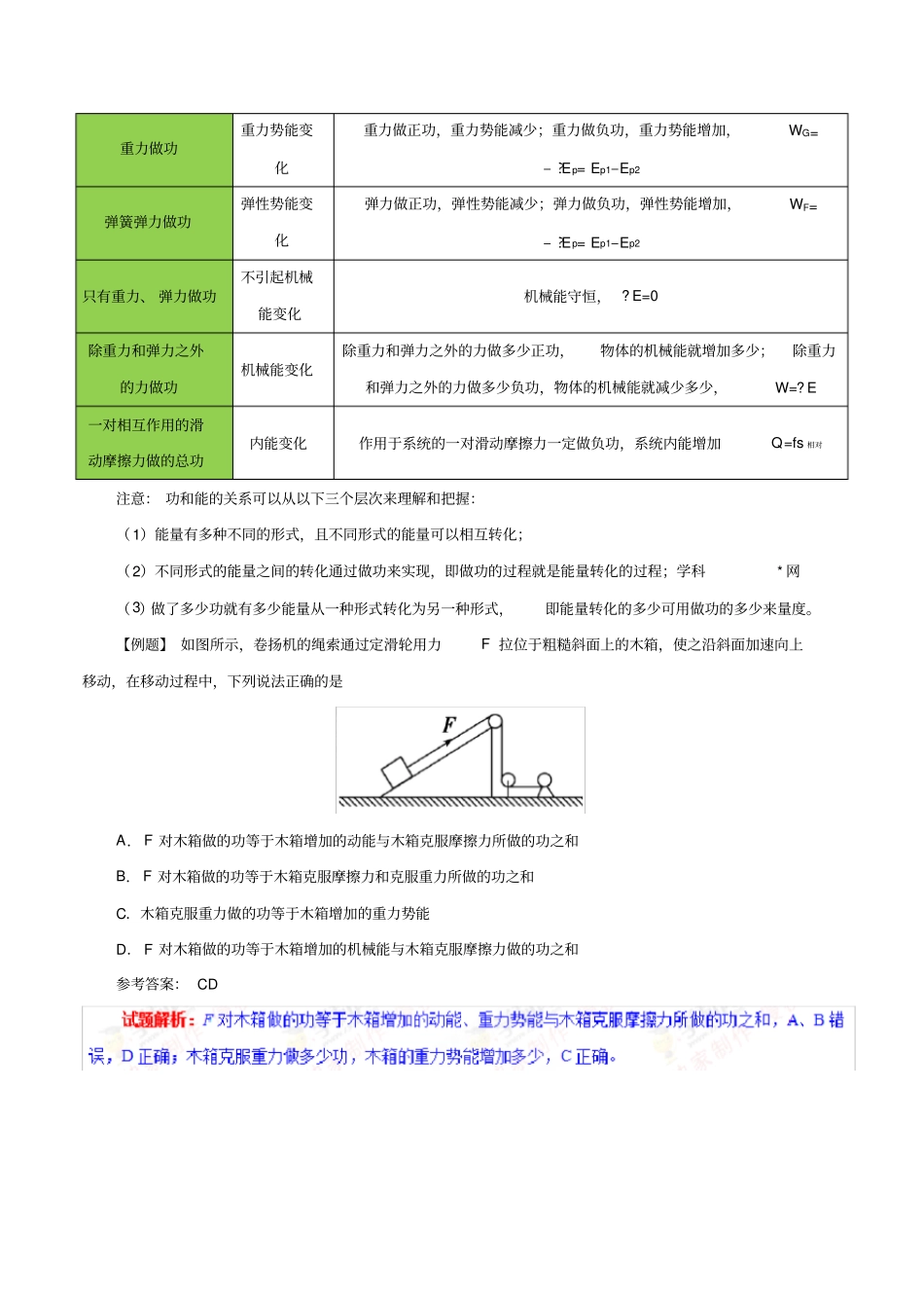专题710能量守恒定律与能源_第2页
