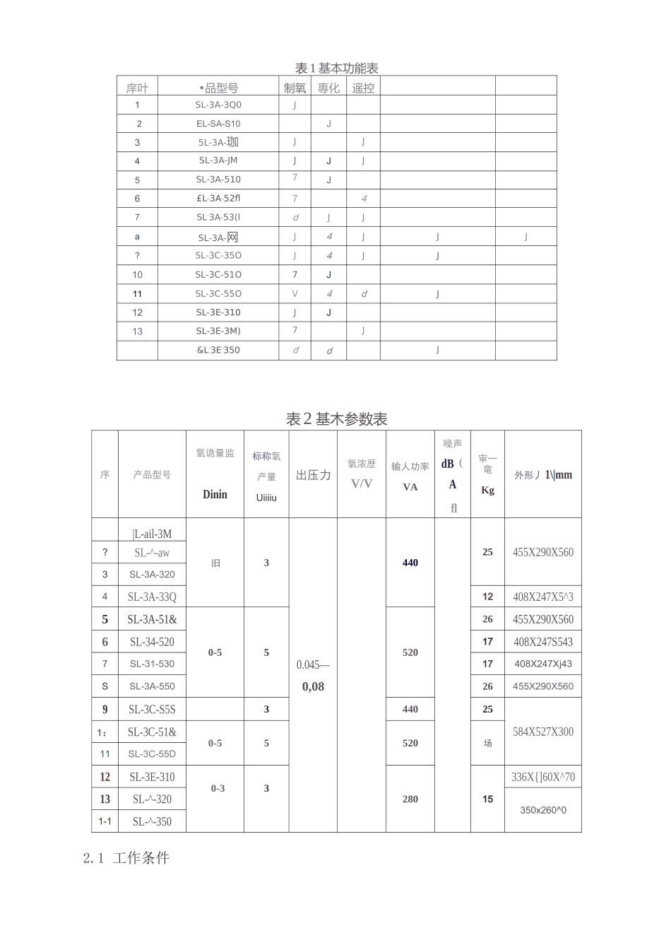 医用分子筛制氧机产品技术要求shenlu_第2页