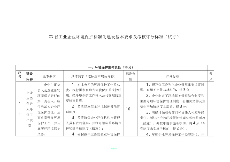 工业企业环境保护标准化建设基本要求及考核评分标准_第1页
