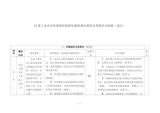 工业企业环境保护标准化建设基本要求及考核评分标准