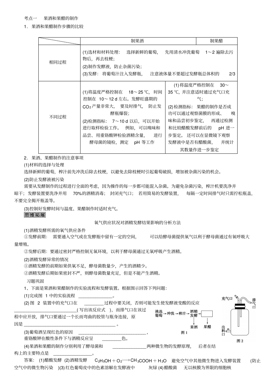 专题一传统发酵技术的应用汇总_第2页