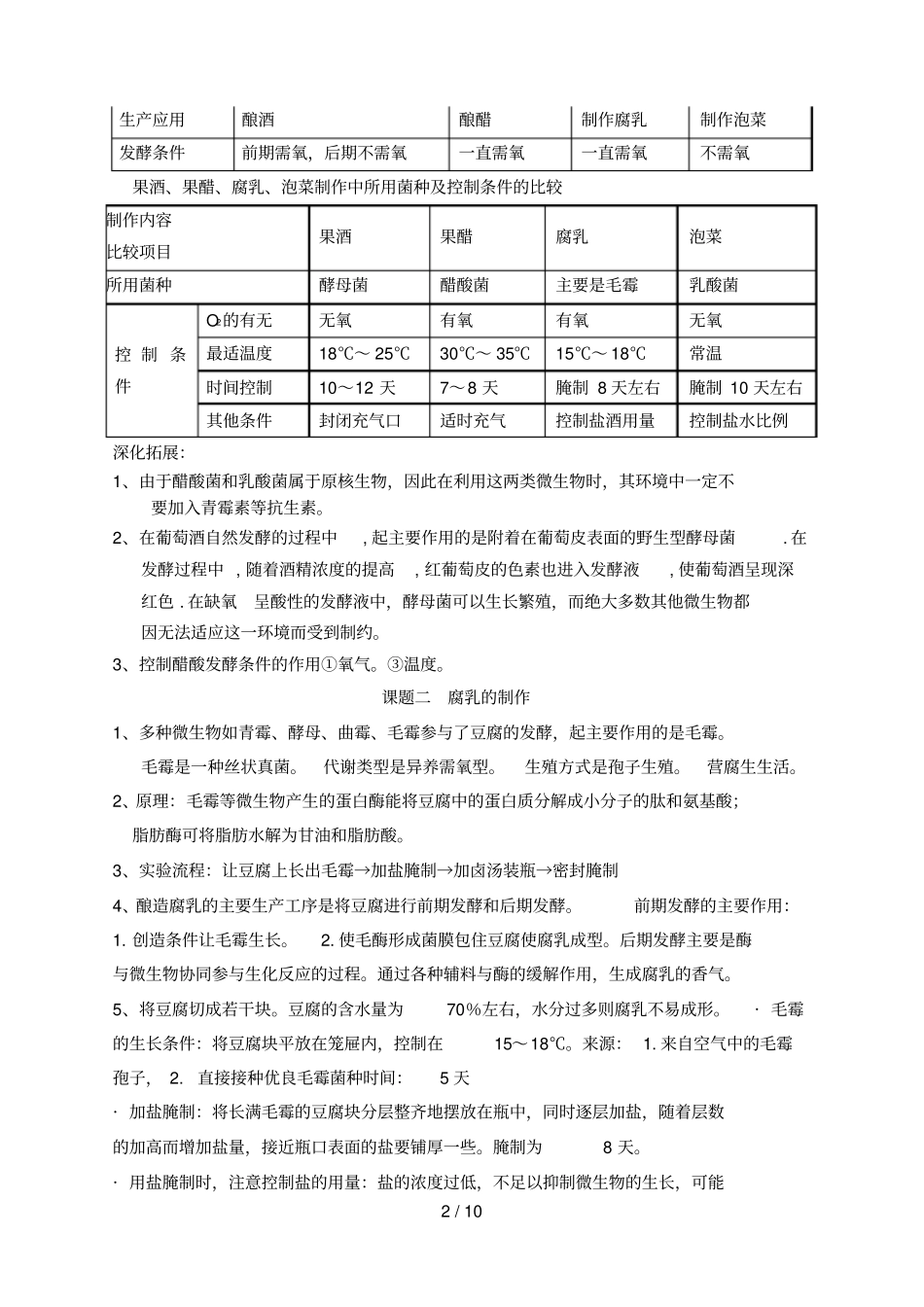专题一二三发酵技术、微生物培养、植物组培_第2页