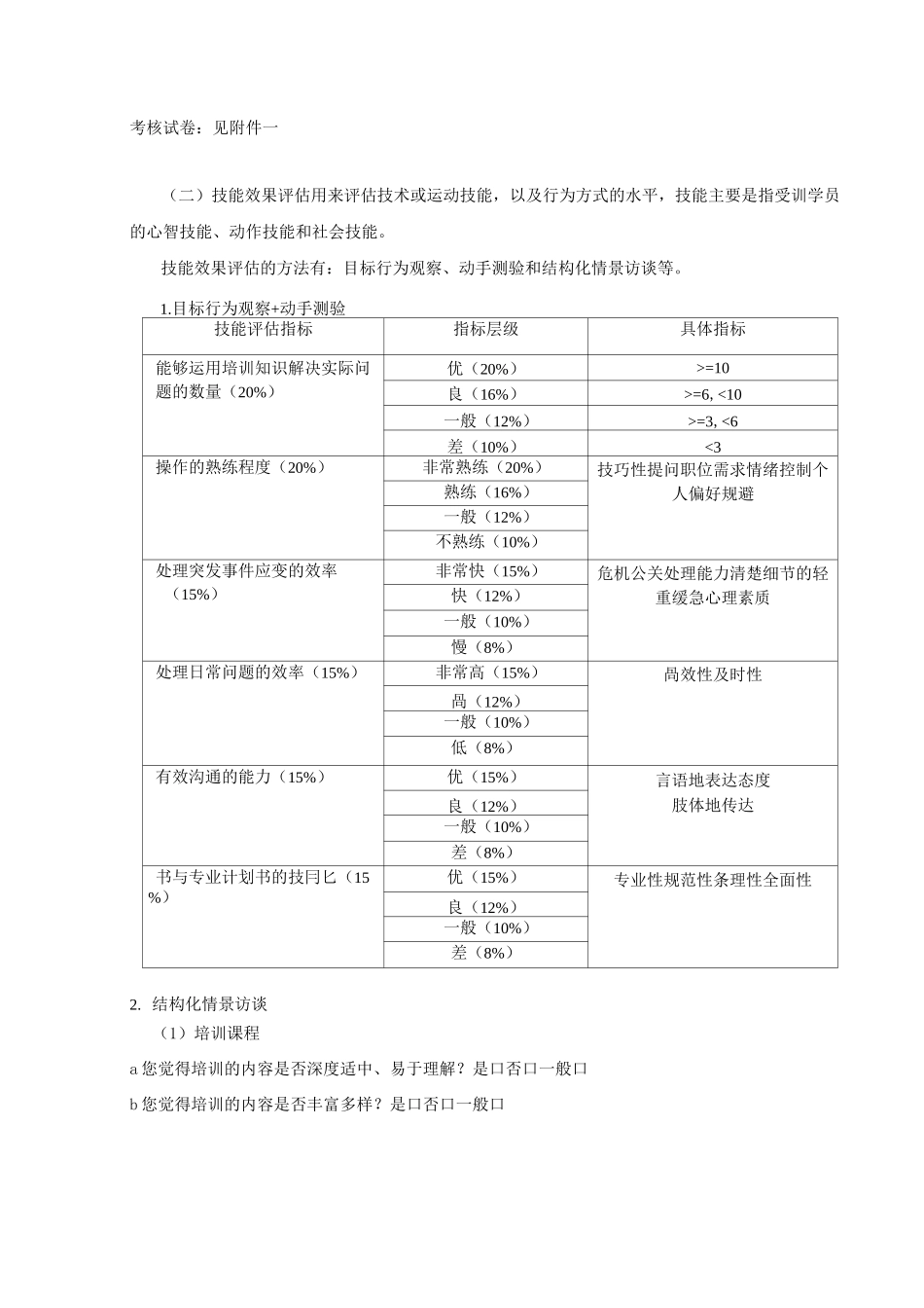培训效果评估及相关的反馈与改进_第2页
