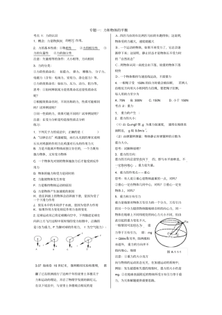 专题一：力和物体平衡