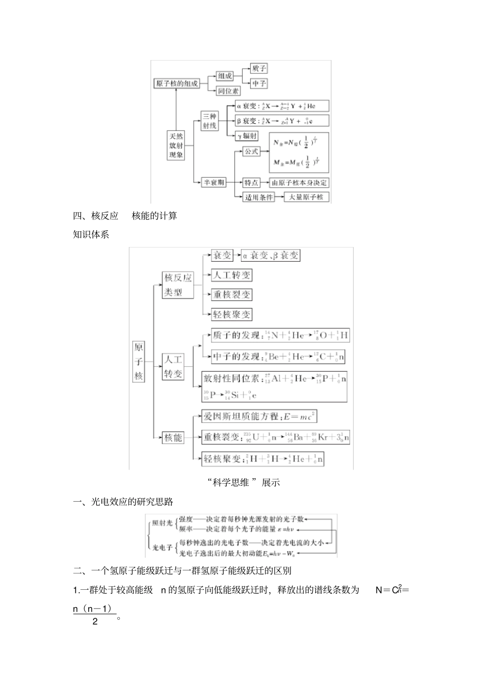 专题七光电效应原子结构和原子核_第2页