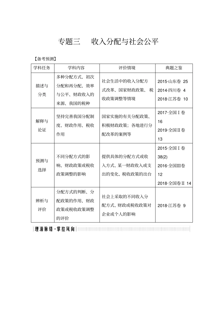 专题三收入分配与社会公平_第1页