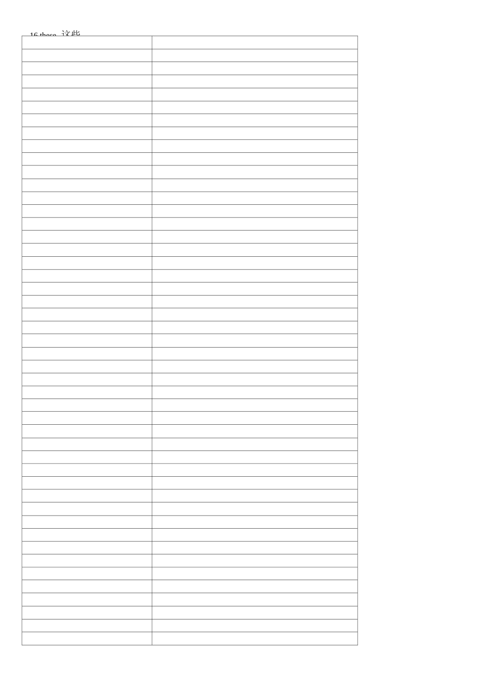 (完整word版)外研版初一上英语单词表完整_第2页