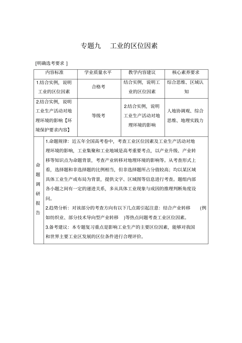 专题九工业的区位因素_第1页