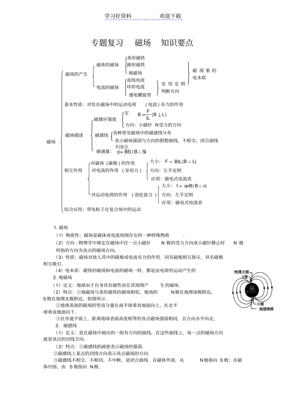 专题九：磁场知识点_第1页