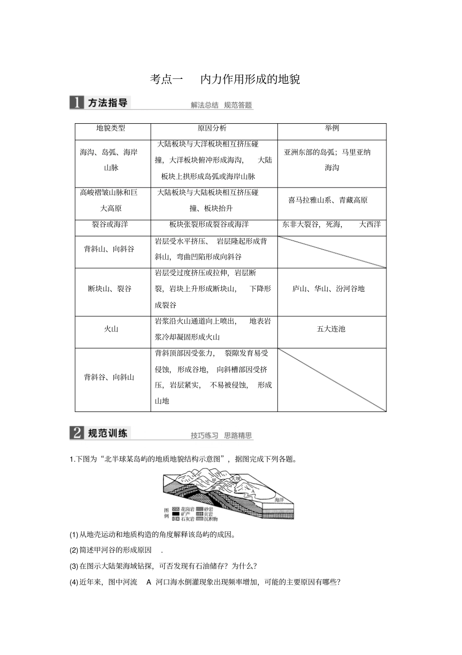 专题二地球表面形态分析_第1页
