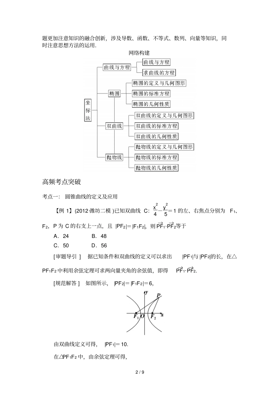 专题五椭圆双曲线抛物线_第2页