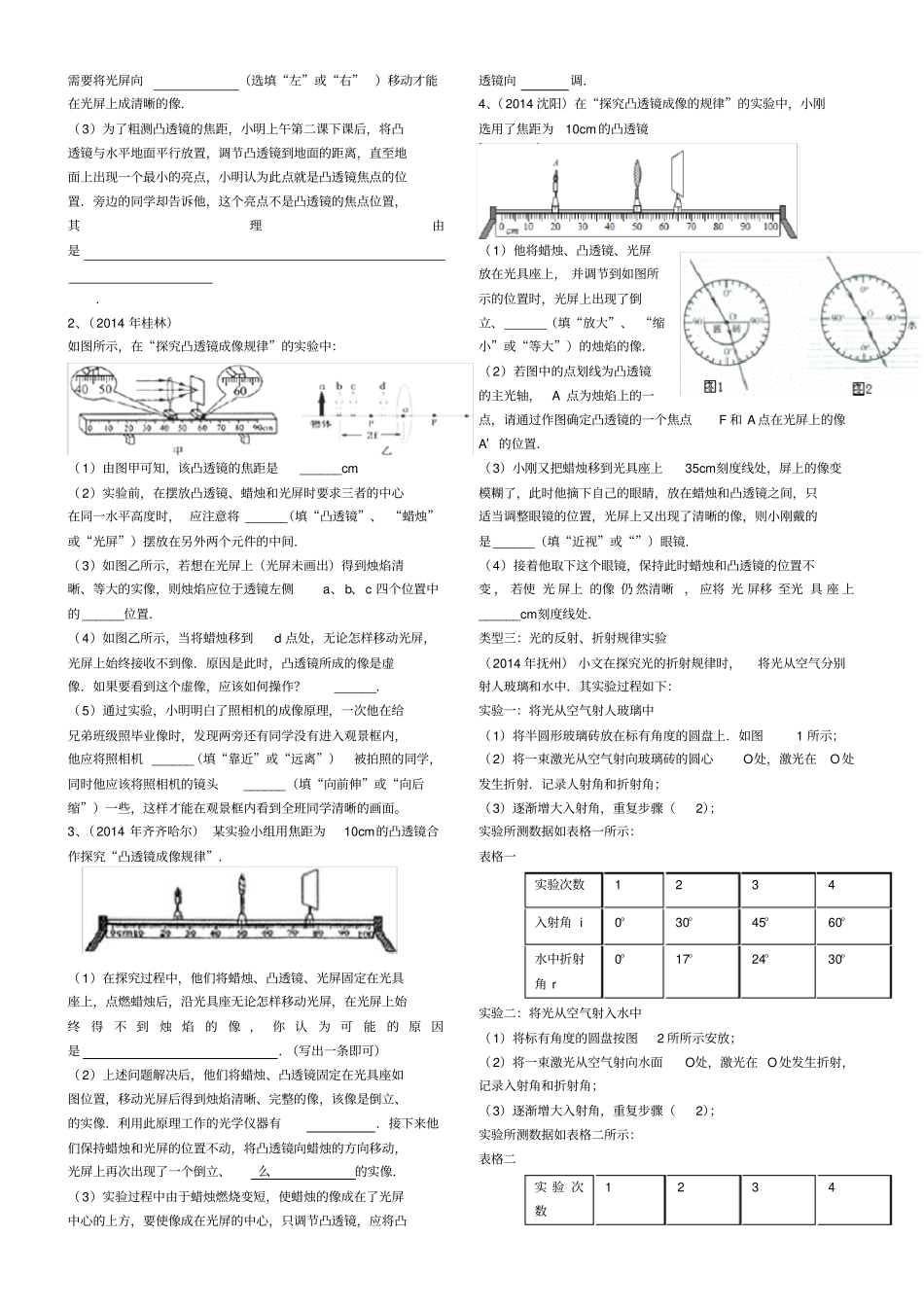 专题光学试验_第2页