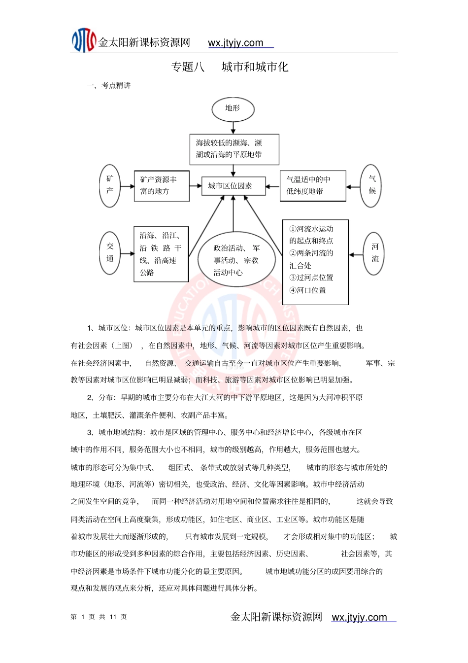 专题八__城和城化讲解_第1页