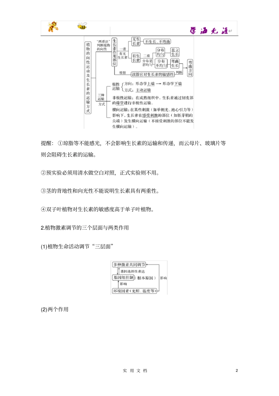 专题六个体稳态与调节_第2页