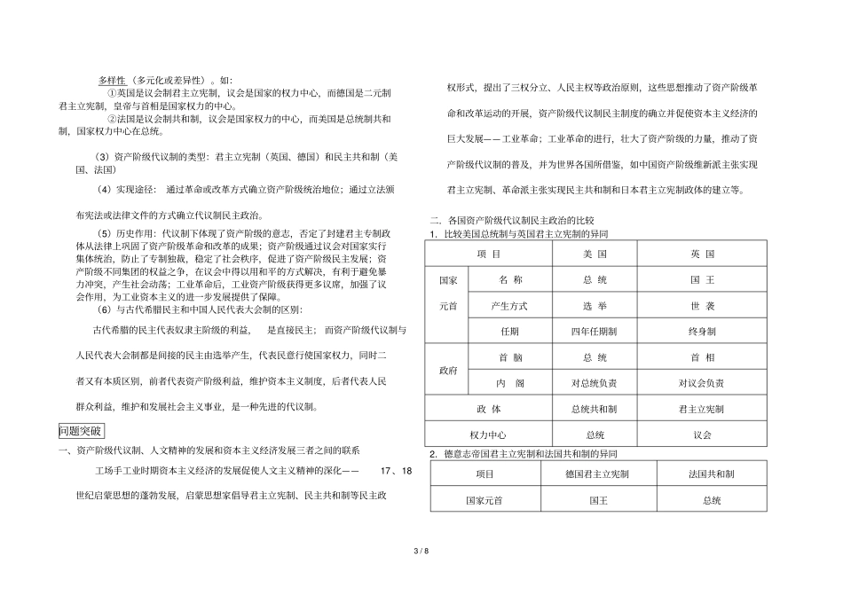 专题六欧美资产阶级代议制的确立_第3页