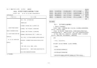 专题六欧美资产阶级代议制的确立
