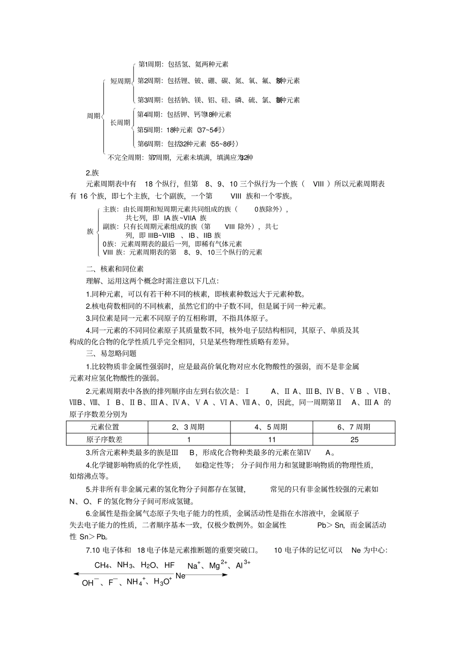 专题六物质结构元素周期律二轮学案精选_第2页