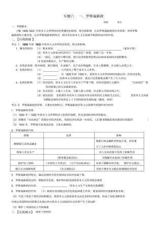 专题六罗斯福新政