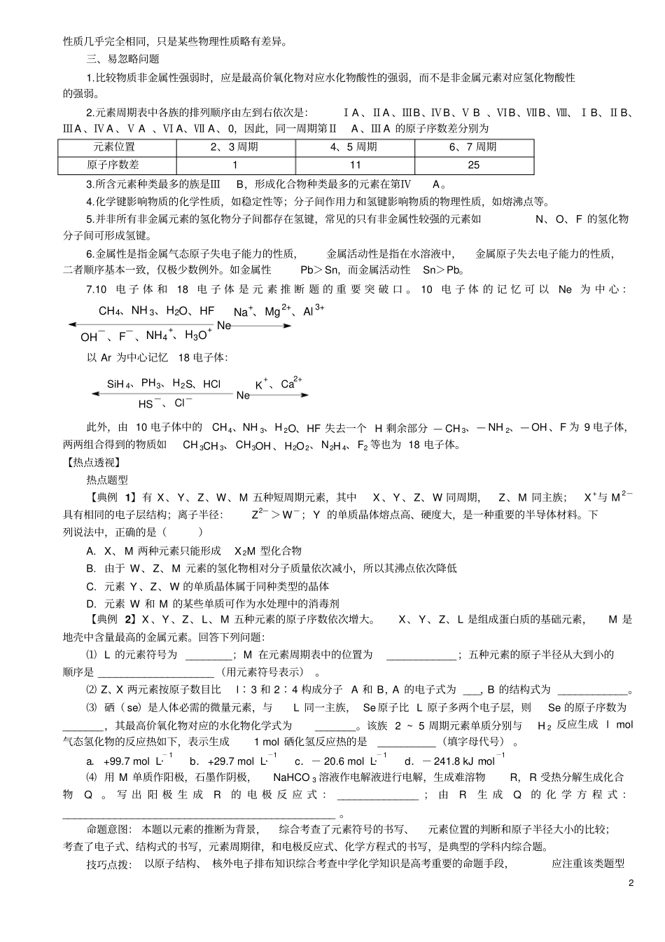 专题六物质结构元素周期律汇总_第2页