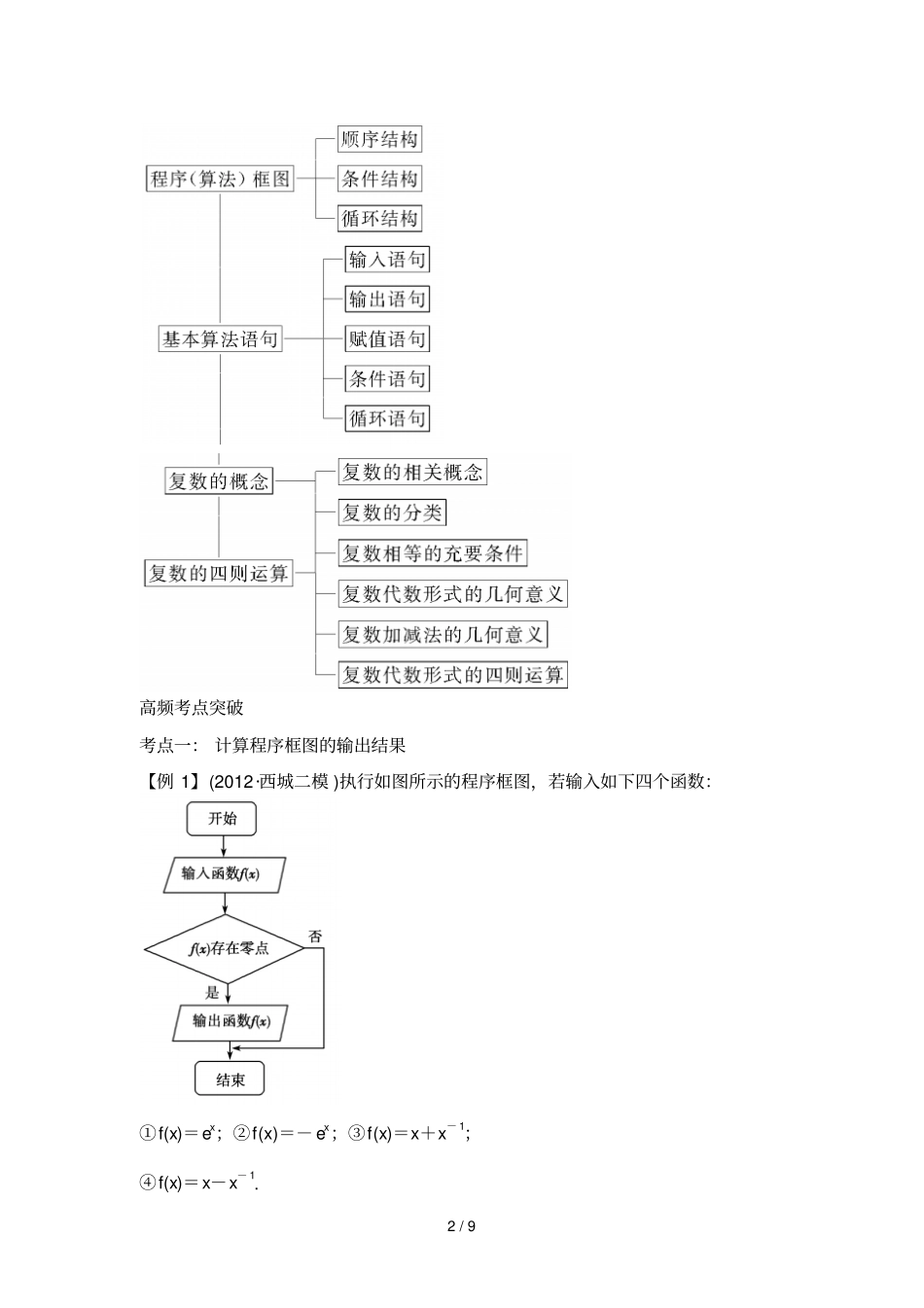 专题六算法初步复数_第2页