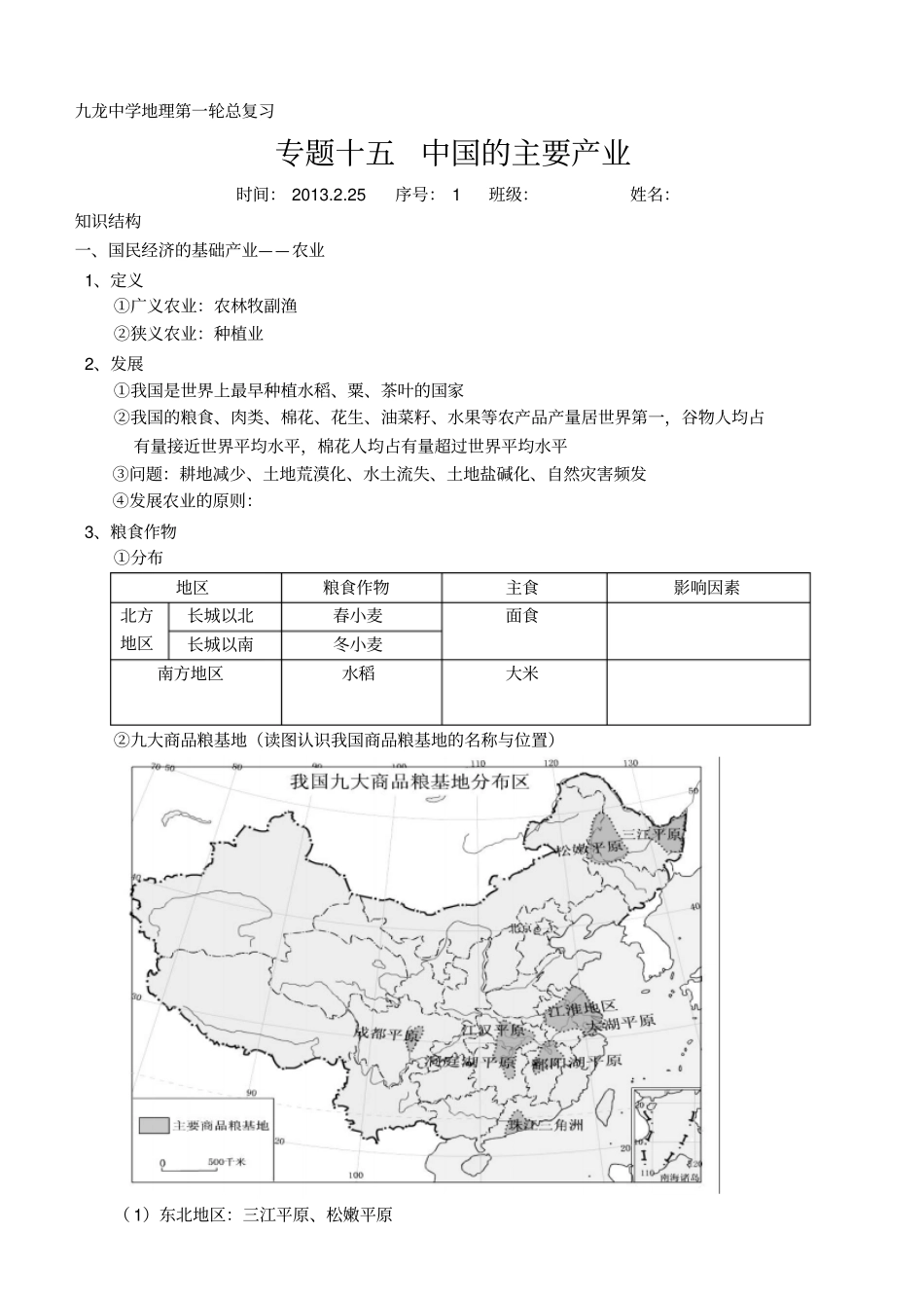 专题十五中国的主要产业汇总_第1页
