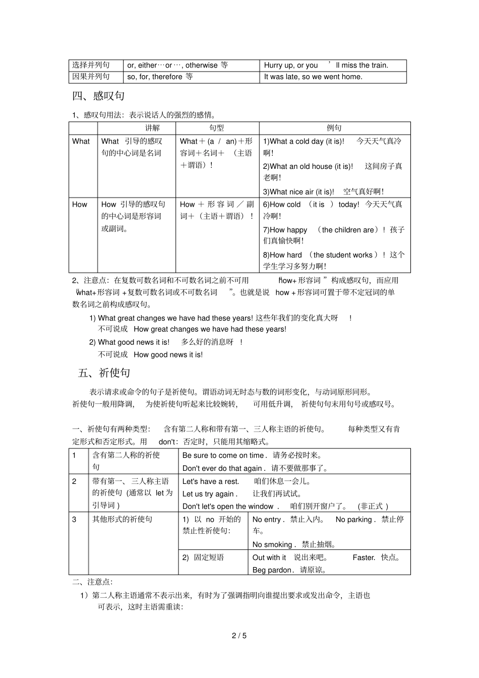 专题十句子种类_第2页