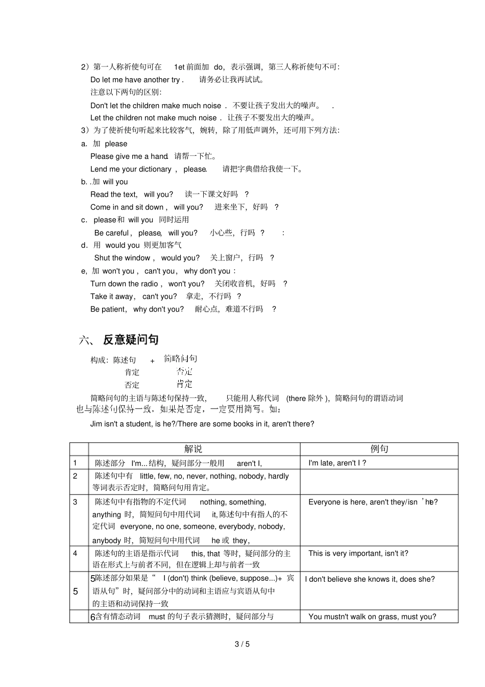 专题十句子种类_第3页
