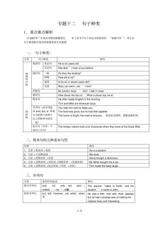 专题十句子种类