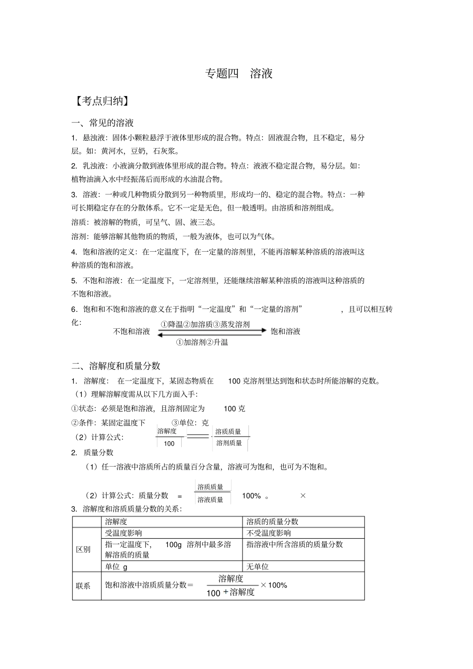 专题四溶液汇总_第1页