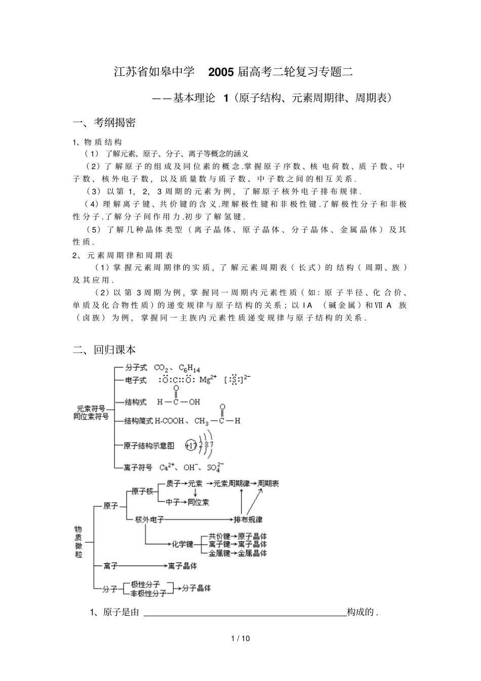 专题复习元素周期表_第1页