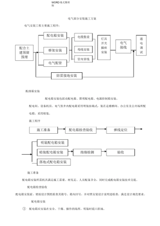 电气部分安装工程施工组织设计