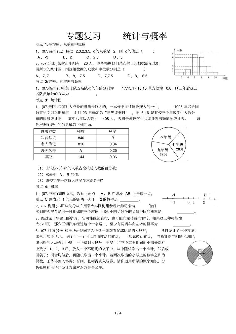 专题复习统计与概率试题_第1页