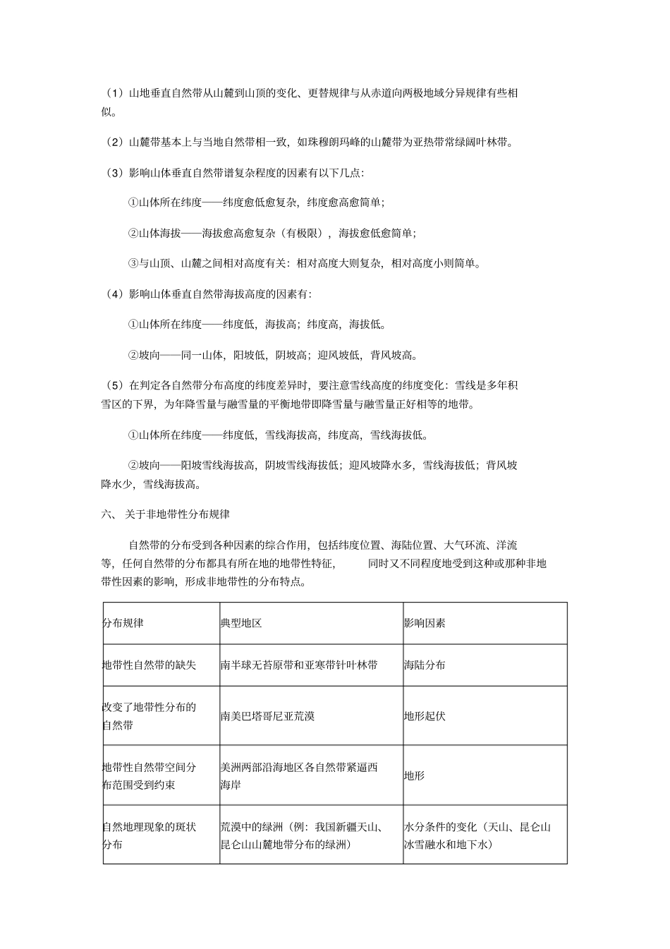 专题复习自然地理环境的整体性与差异性分析_第3页