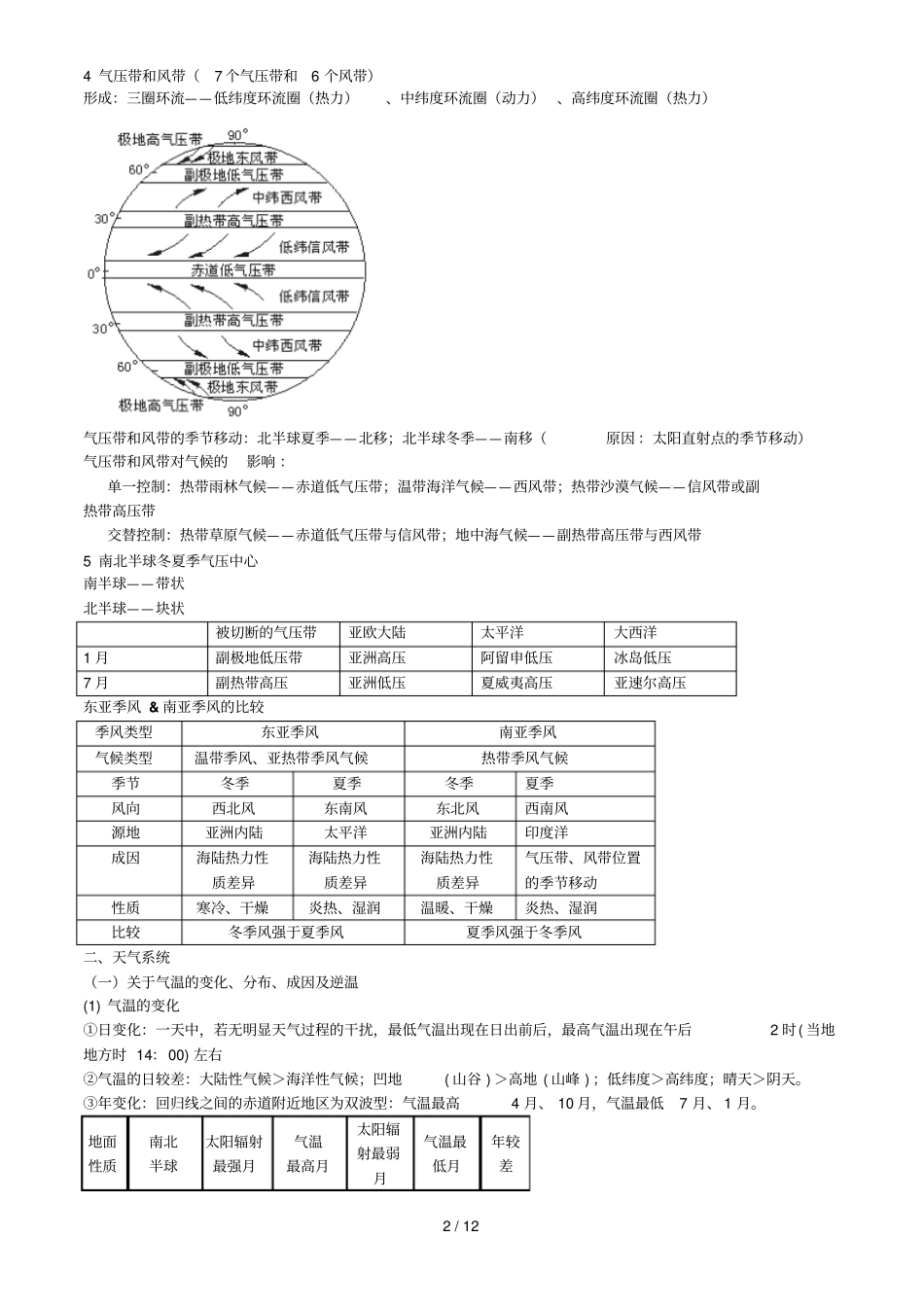 专题大气环流与天气系统_第2页