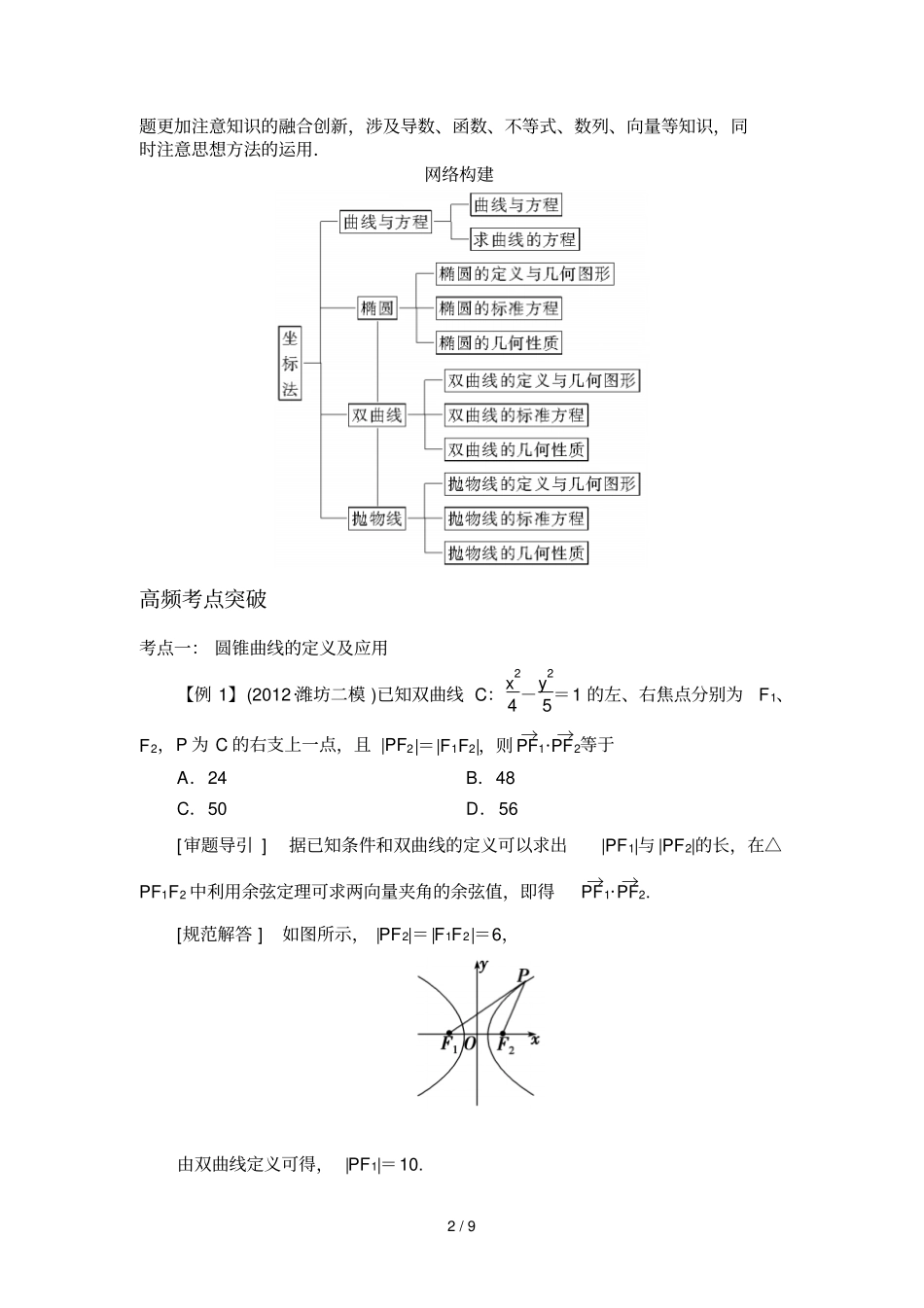 专题椭圆双曲线抛物线_第2页