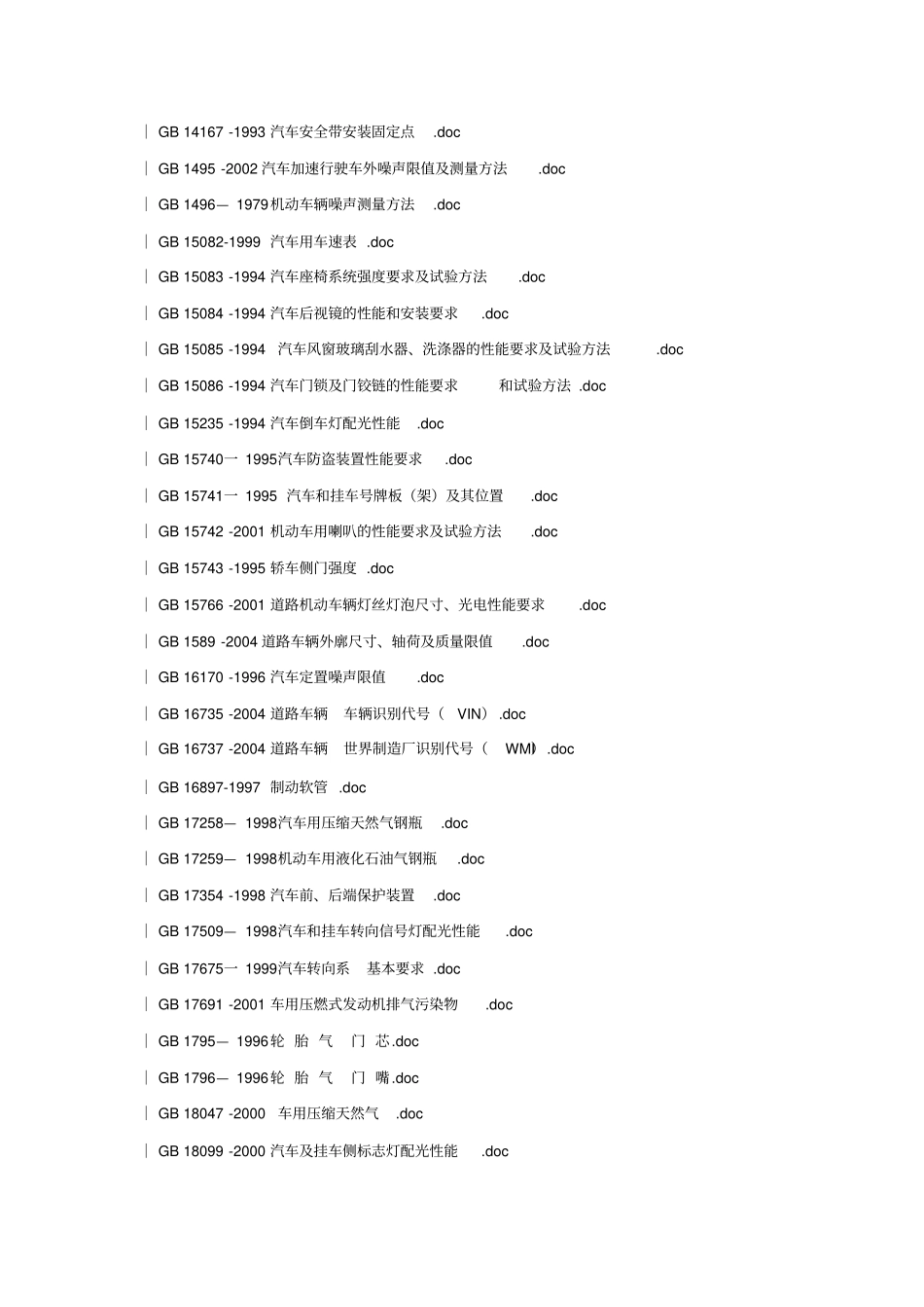 专题汽车国标目录_第2页