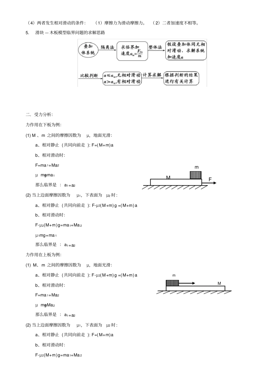 专题滑块——木板模型_第2页