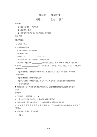 专题相互作用