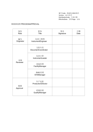 液位仪表设备规程SOP
