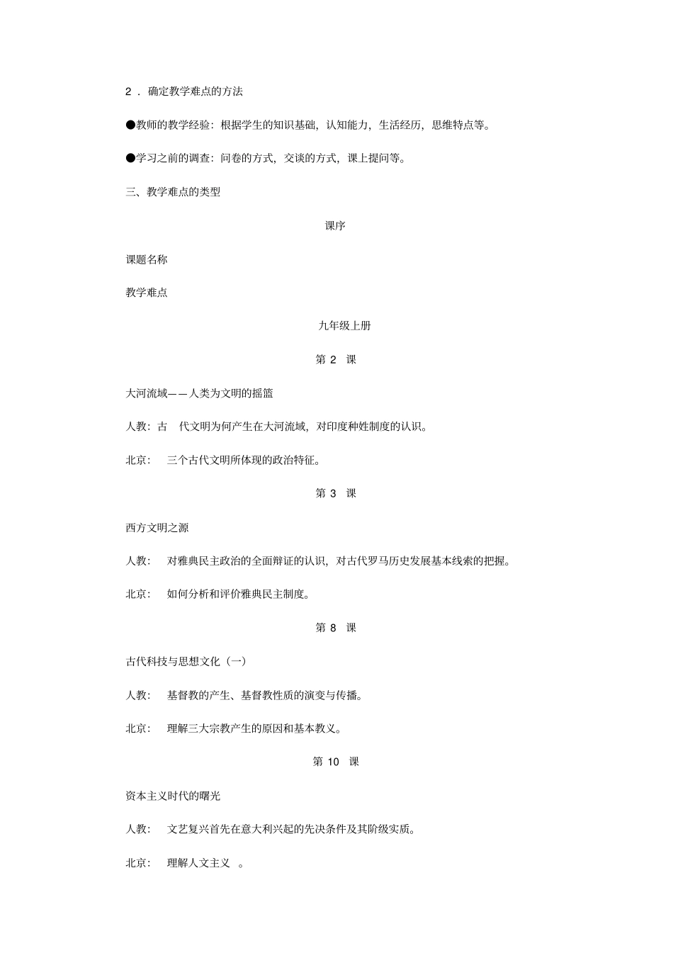 专题讲座初中世界历史教学难点及其教学策略_第2页