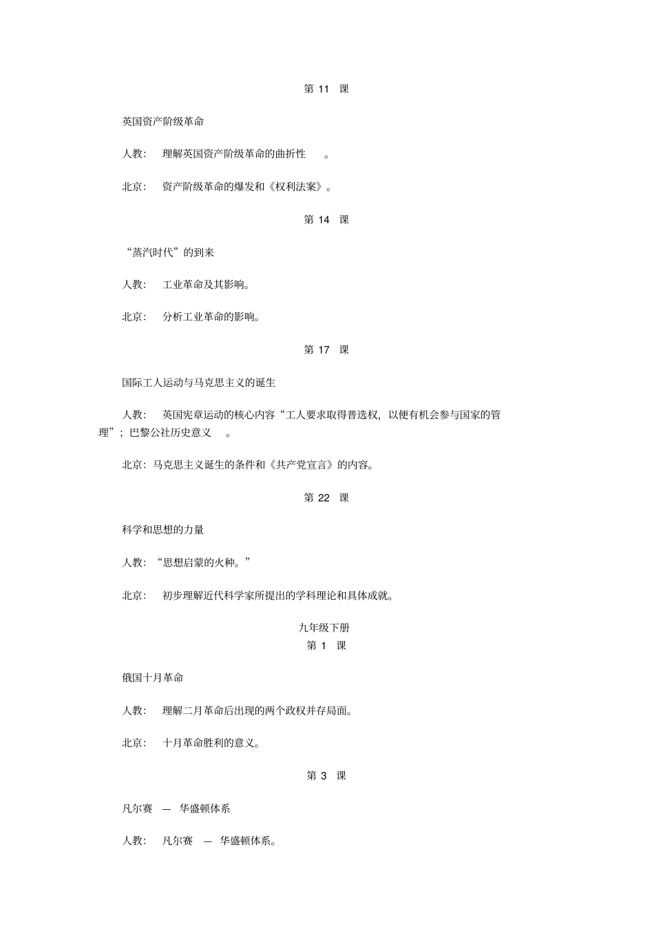 专题讲座初中世界历史教学难点及其教学策略_第3页