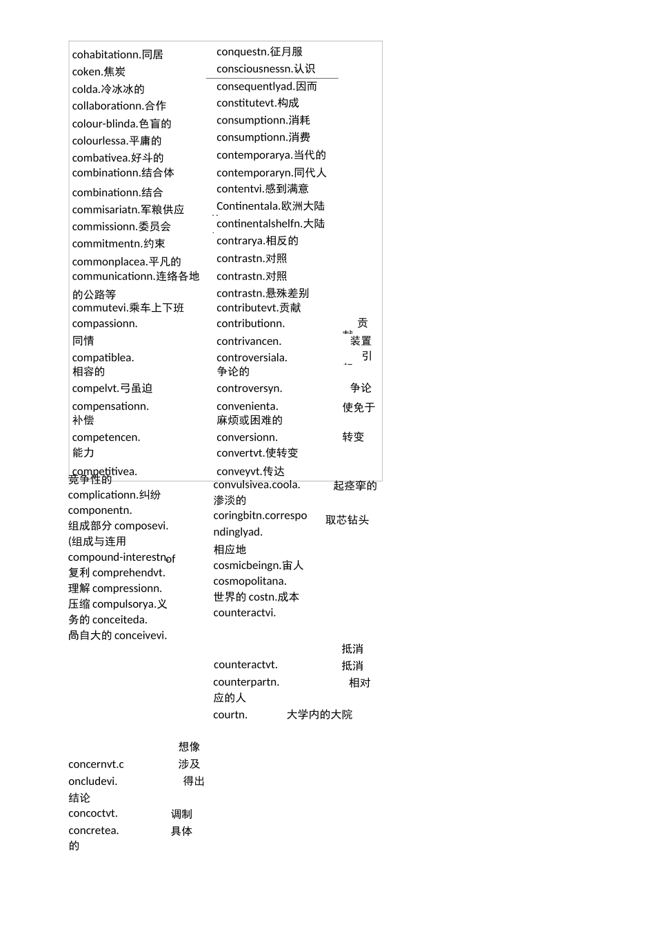 新概念英语第四册词汇全(打印版)_第3页