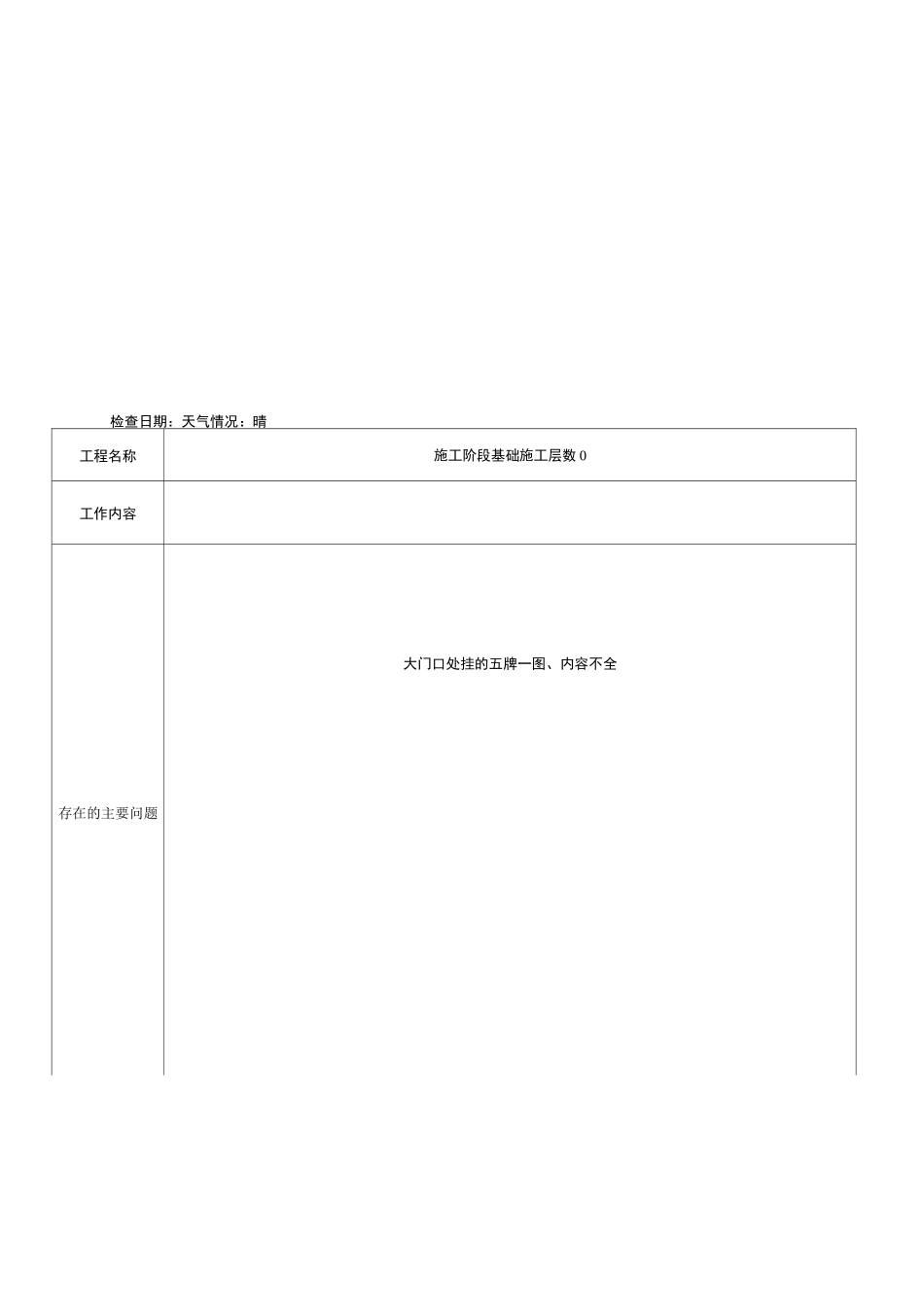 安全动态管理日检查表_第2页