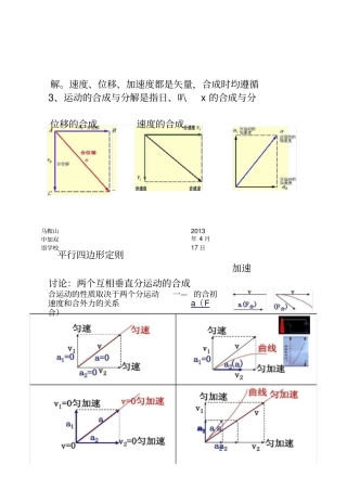 专题：渡河与关联速度问题1讲解