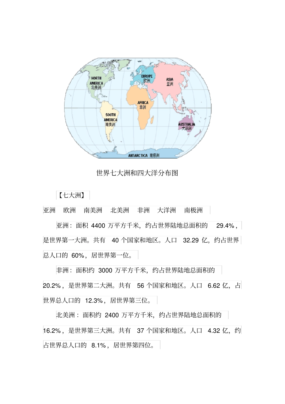 世界七大洲和四大洋分布图_第1页